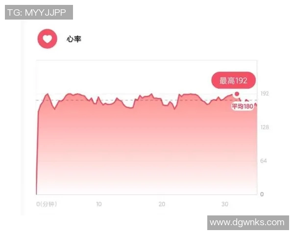 燃脂新风暴无氧运动项目引领健身新时代重塑健康生活方式